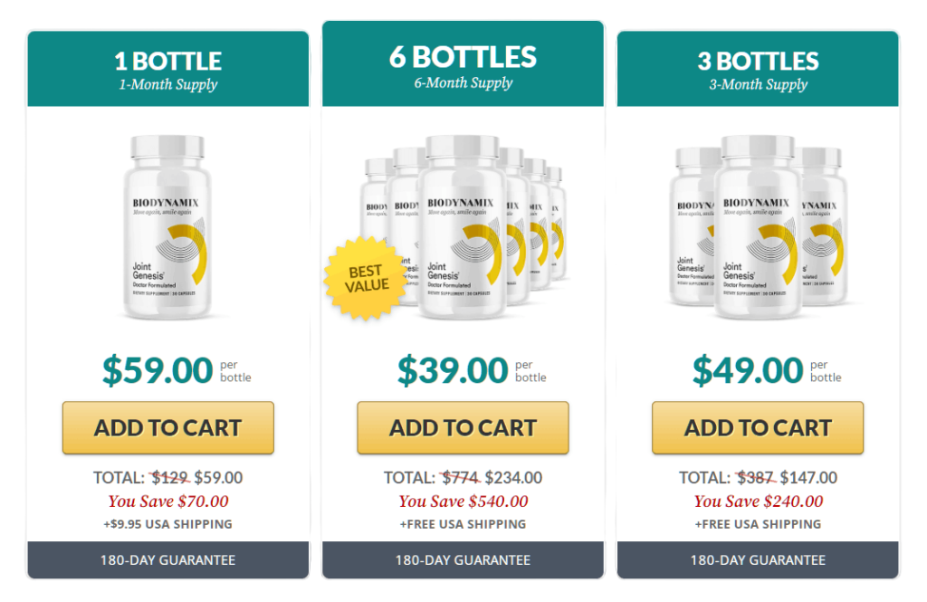 Joint Genesis pricing plans with 180-day money-back guarantee ✅